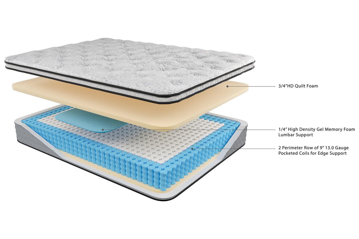 Chime 10 Inch Hybrid White Twin Mattress in a Box - Image 5