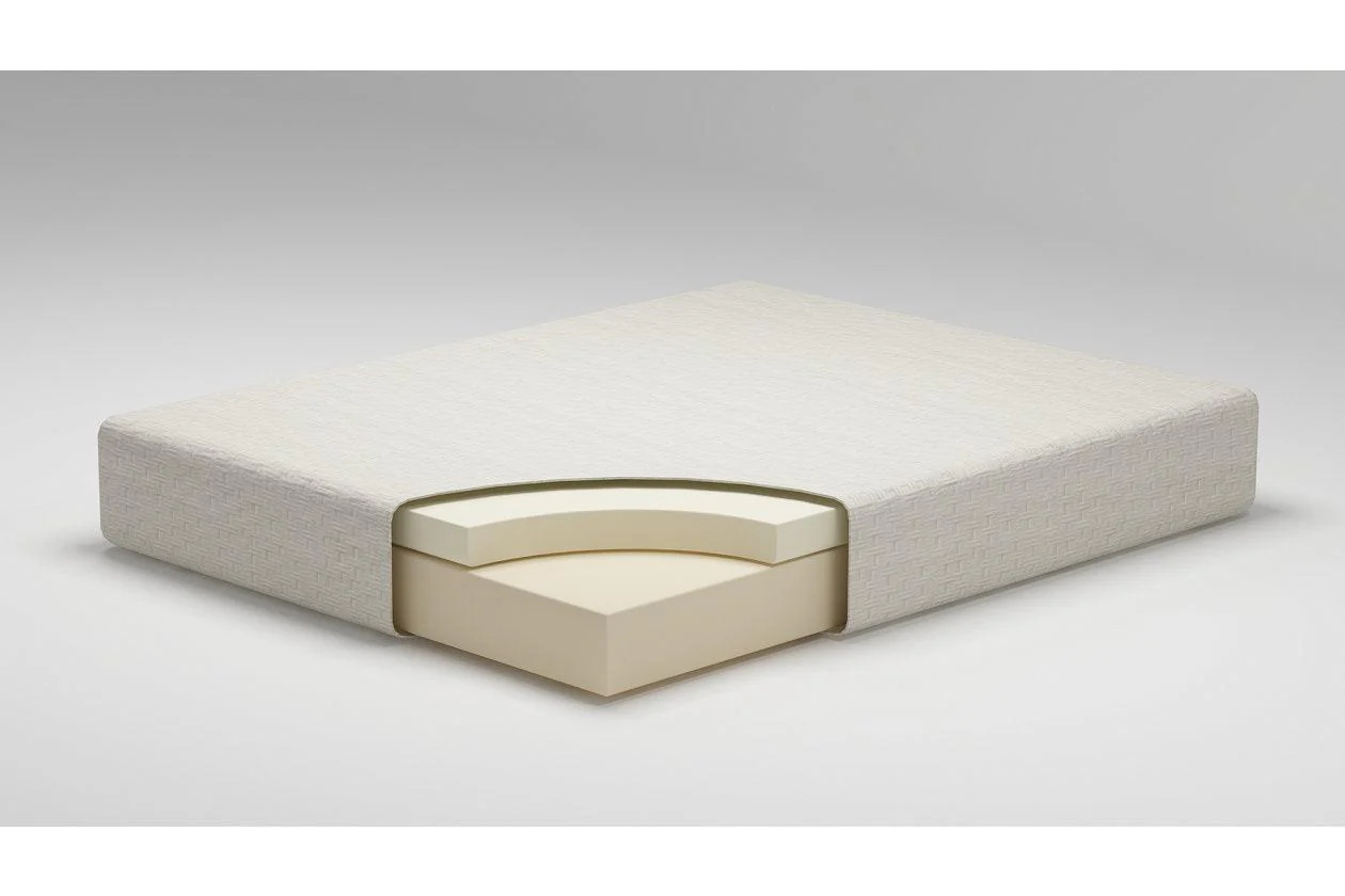 Chime 8 Inch Memory Foam White King Mattress in a Box - Image 4