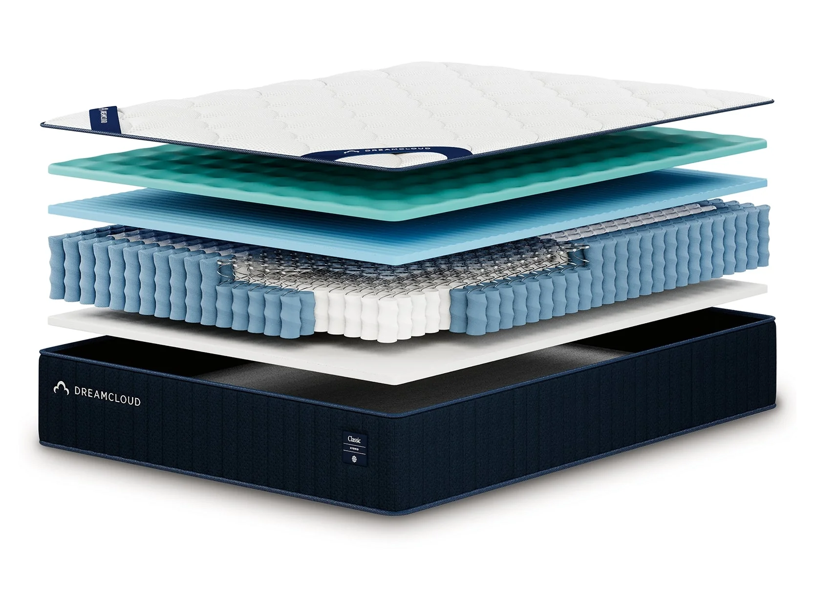 DreamCloud Classic Hybrid Firm White Queen Mattress - Image 6