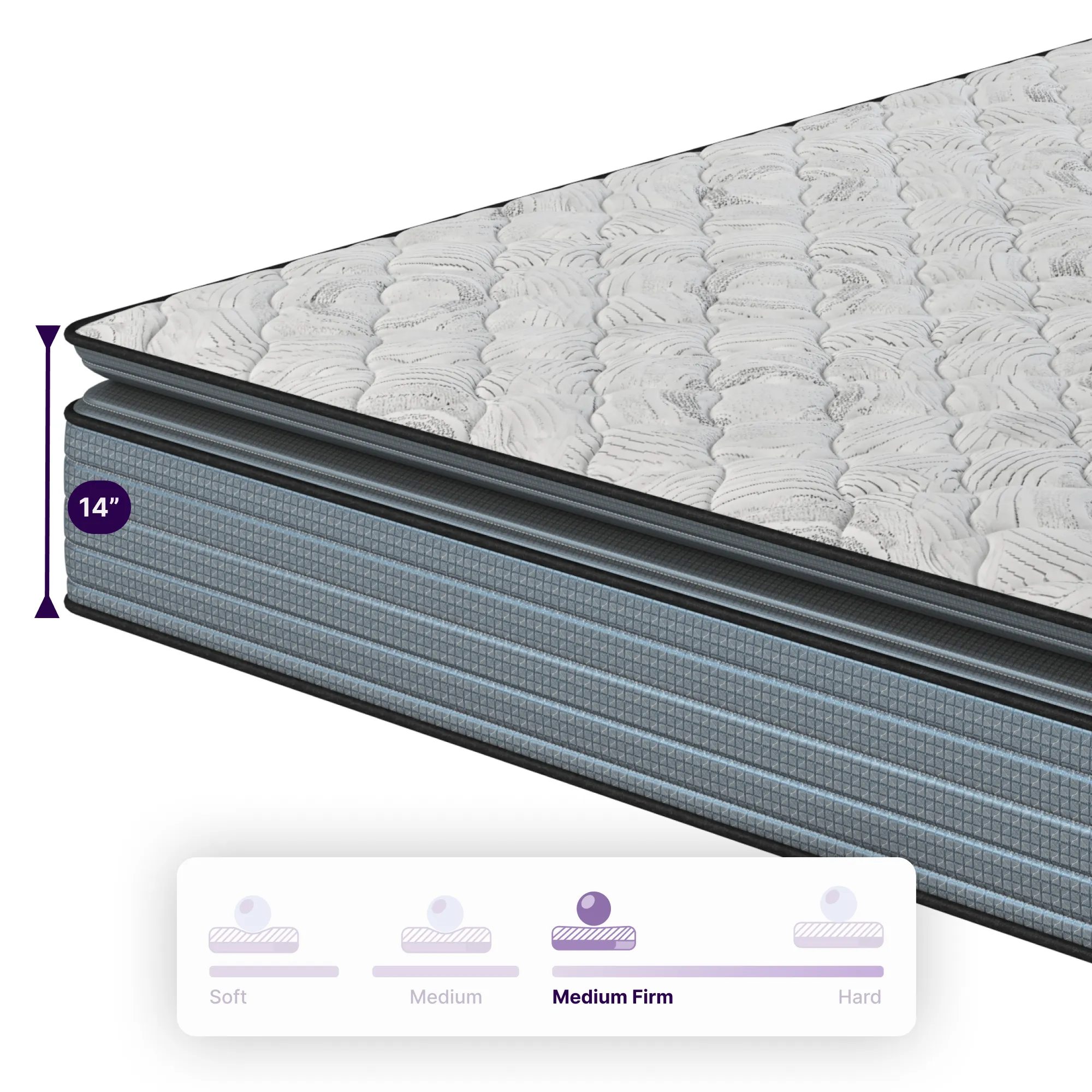 Isabella 14 Inches Hybrid Pillow Top Mattress - Image 3