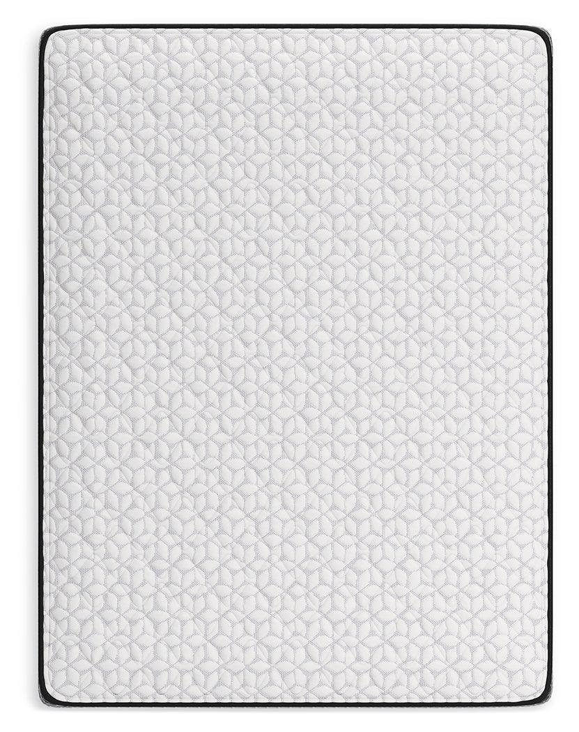 Limited Edition Firm White Full Mattress - Image 2