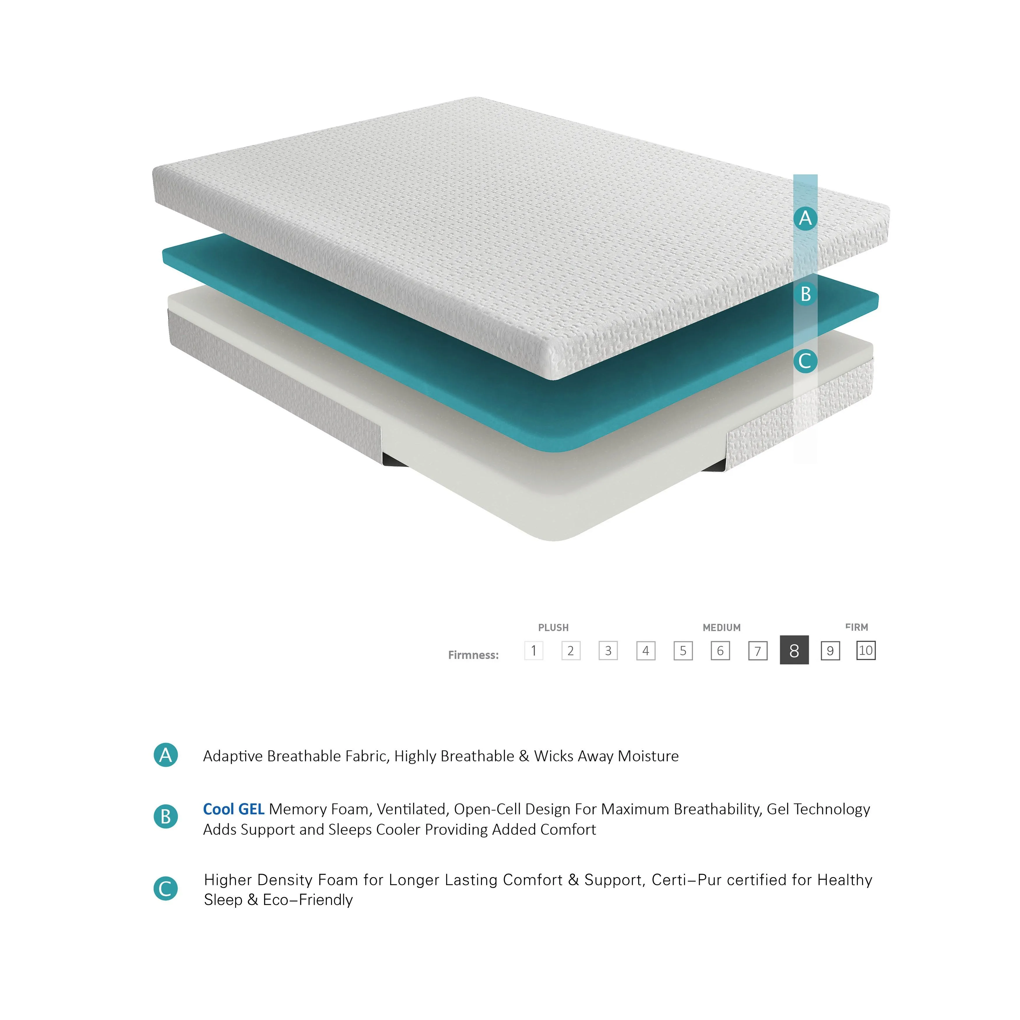 MT-G08T 8" Twin Gel-Infused Memory Foam Mattress - Image 11
