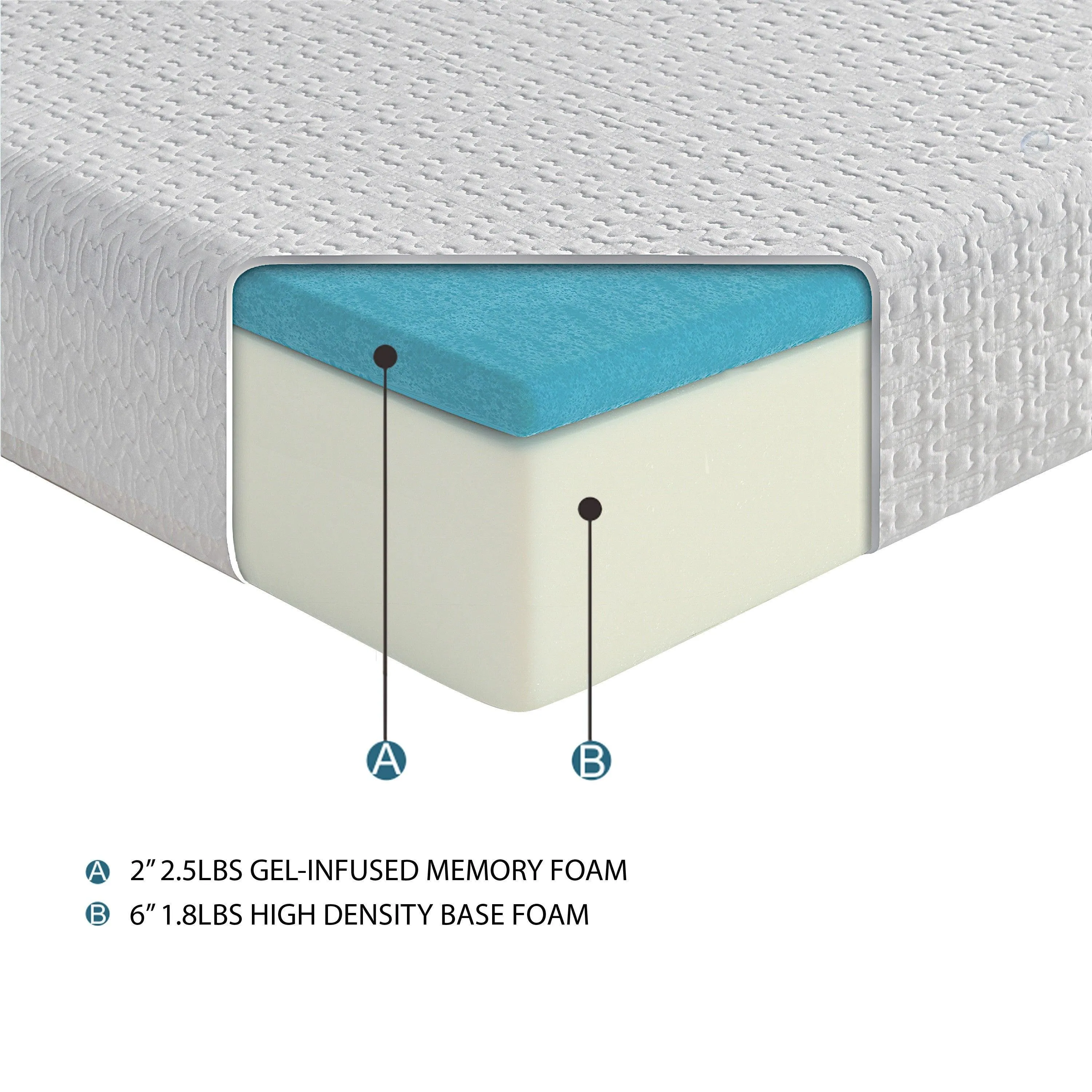 MT-G08T 8" Twin Gel-Infused Memory Foam Mattress - Image 2