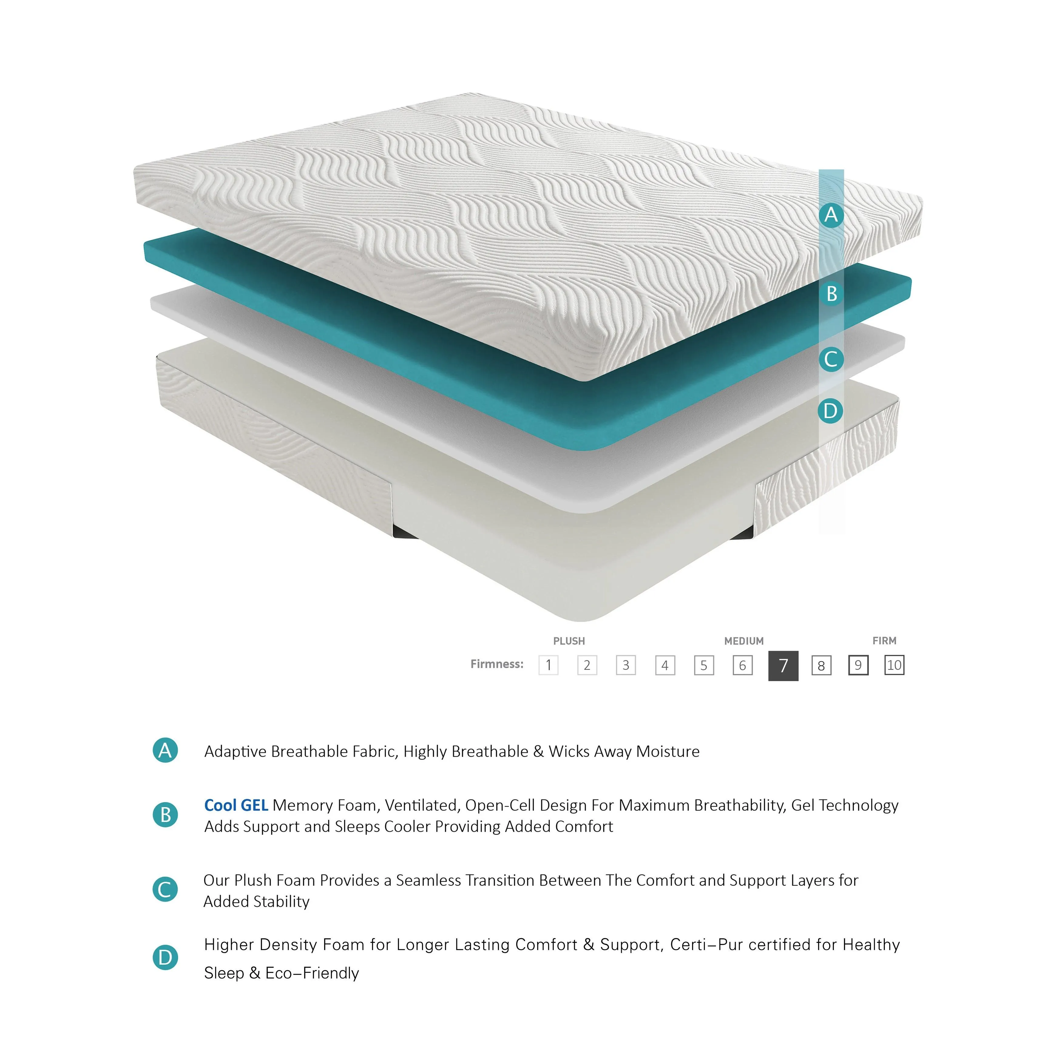 MT-G10T 10" Twin Gel-Infused Memory Foam Mattress - Image 12