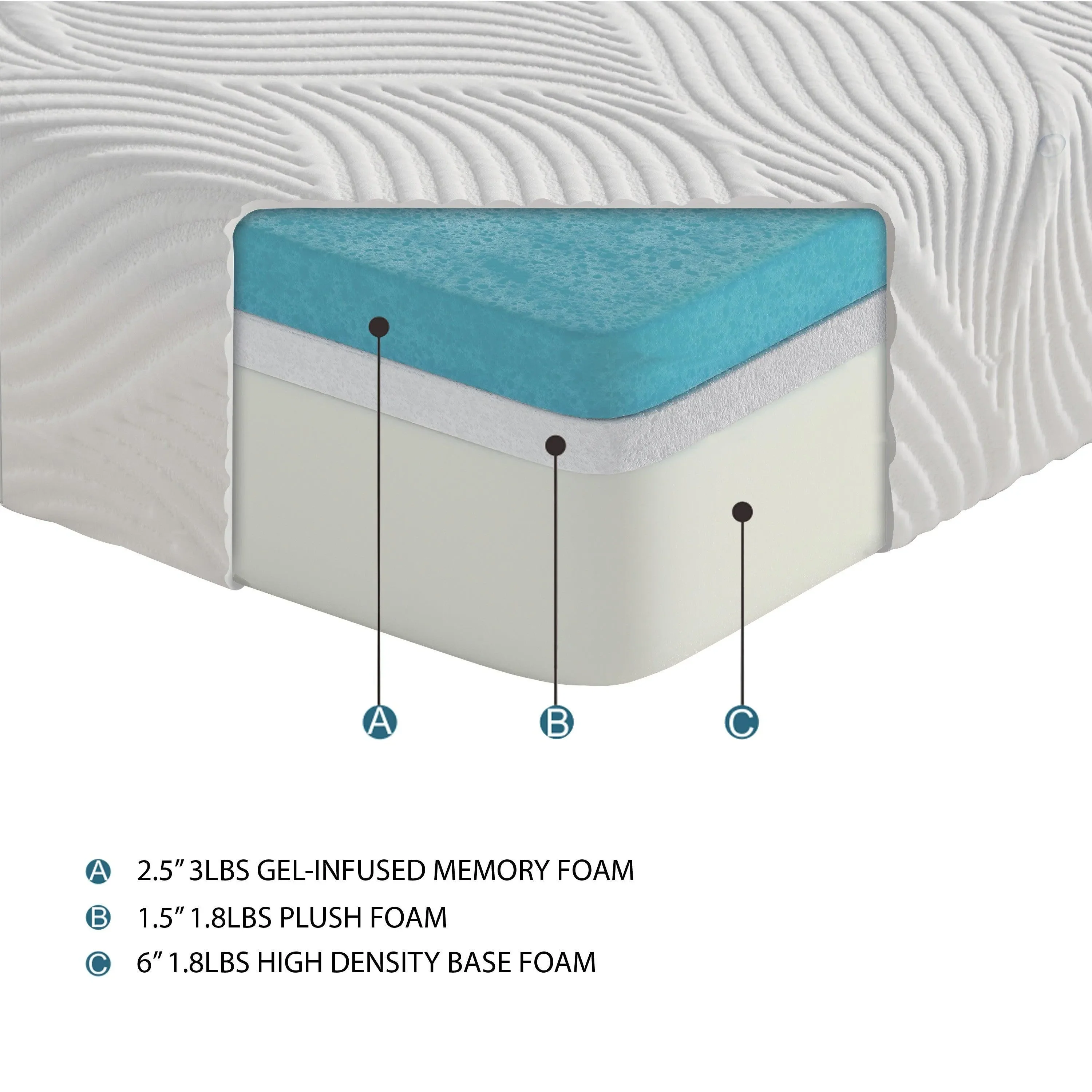 MT-G10T 10" Twin Gel-Infused Memory Foam Mattress - Image 2