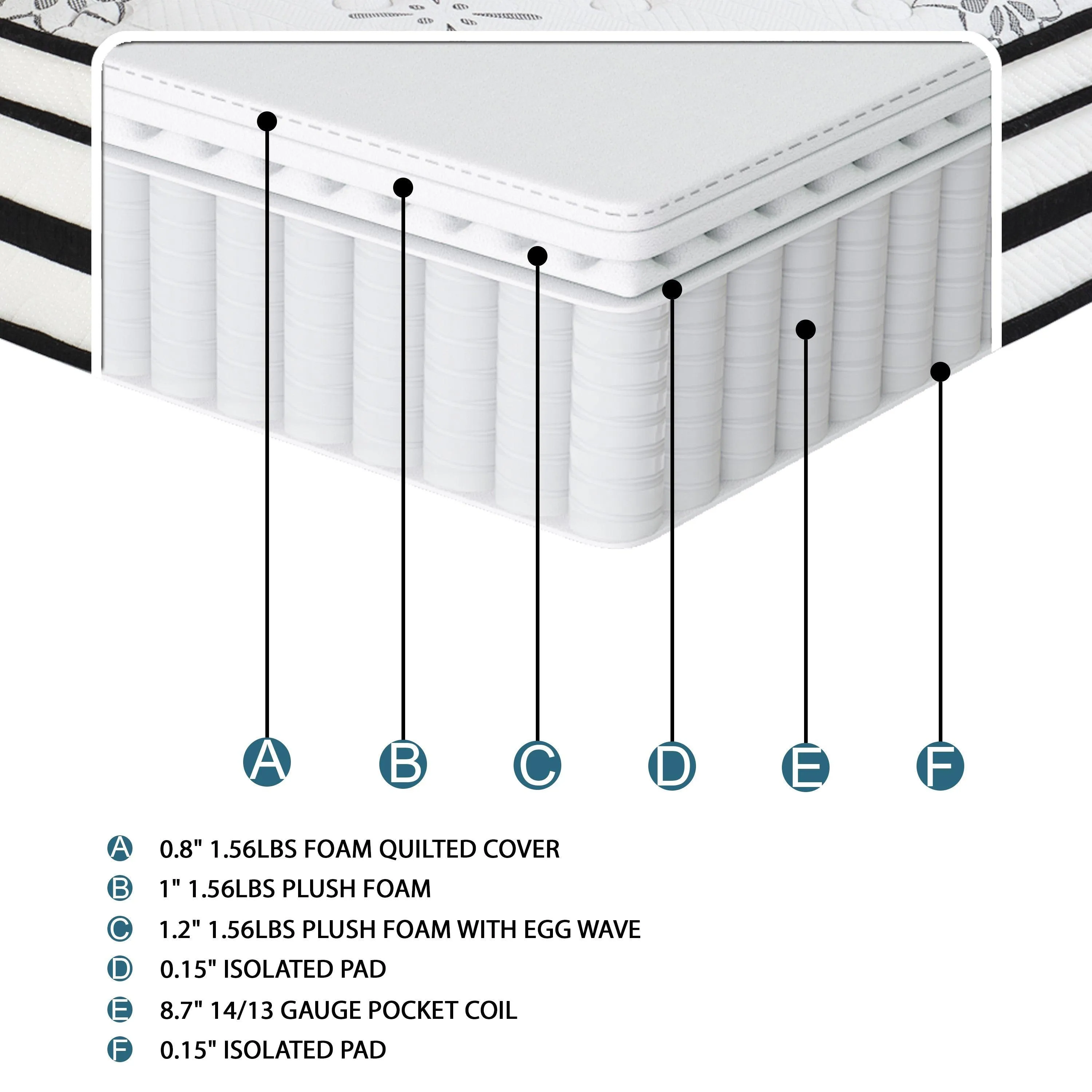 MT-PH12T 12" Twin Hybrid Mattress - Image 3