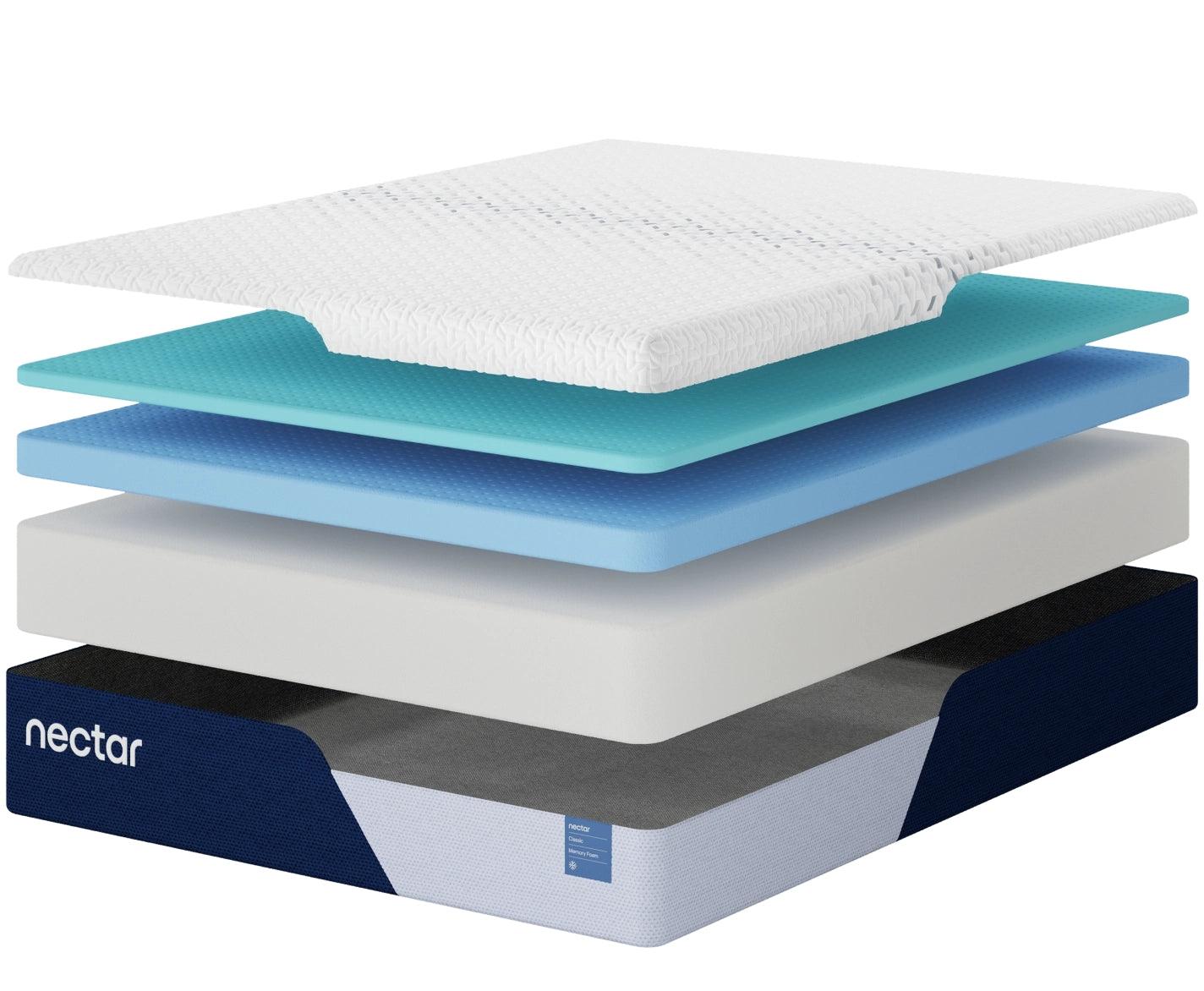 Nectar Foam Classic 5.1 White Twin Mattress - Image 4