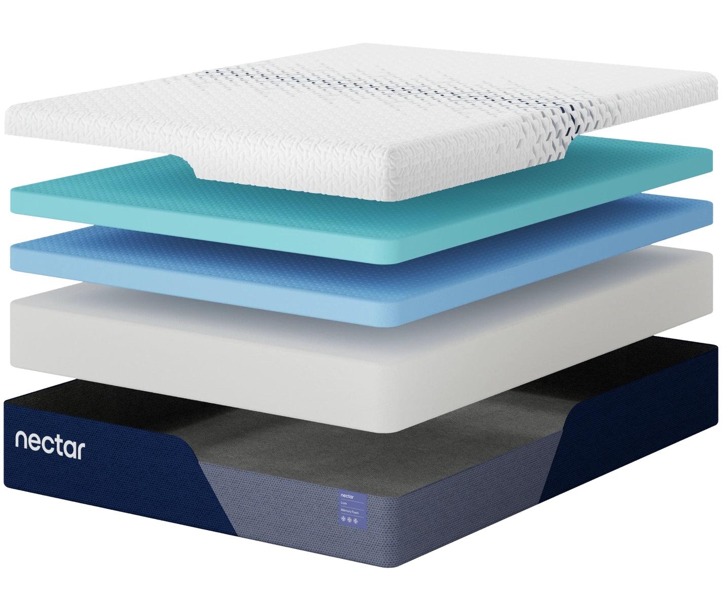 Nectar Foam Luxe 5.1 White King Mattress - Image 3