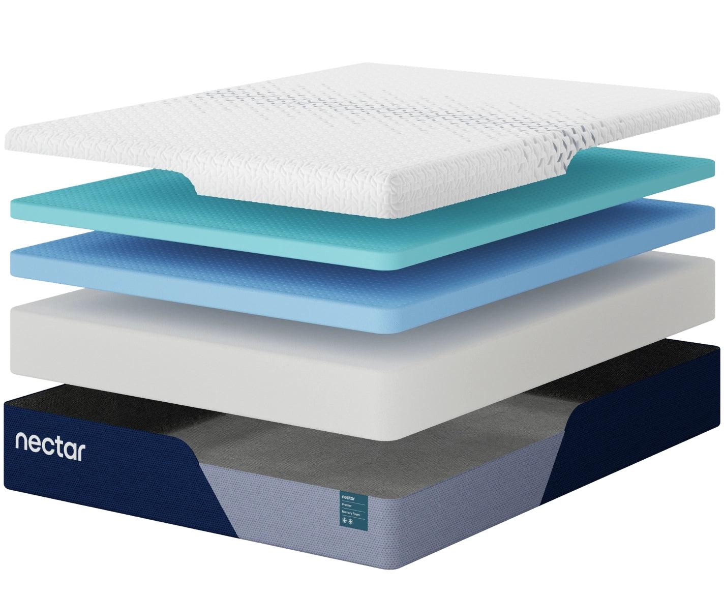 Nectar Foam Premier 5.1 White King Mattress - Image 3